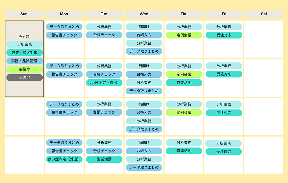1ヵ月のスケジュール例